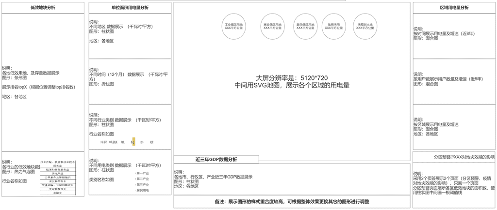 某项目低保真_副本.png