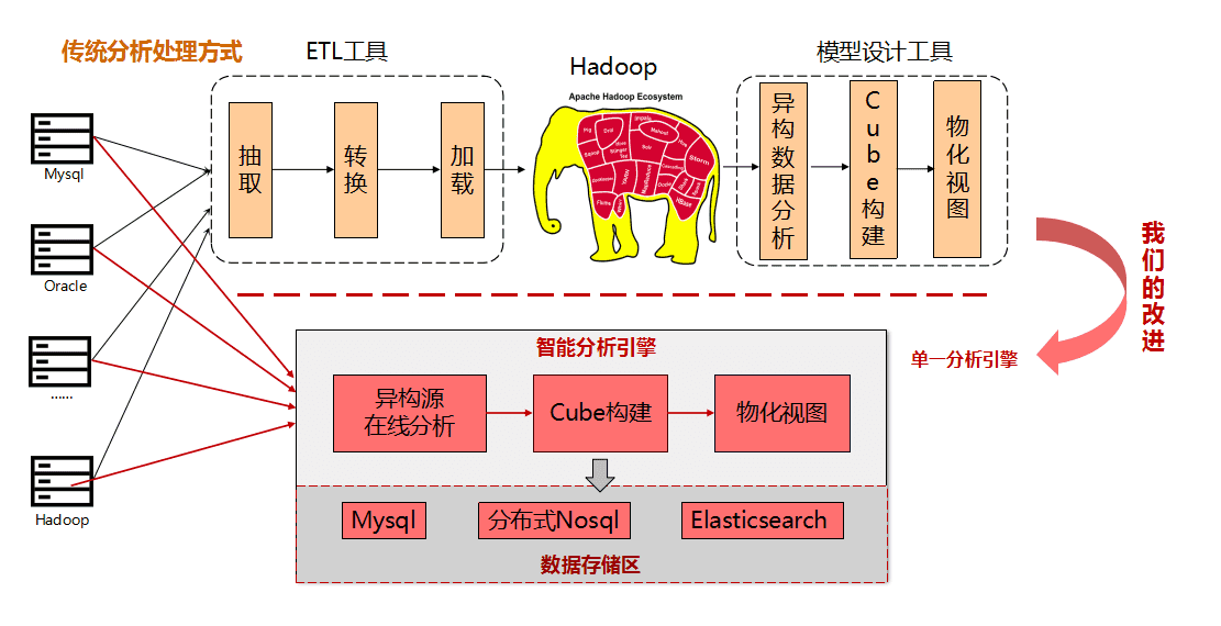 第二点后面图1115新.png
