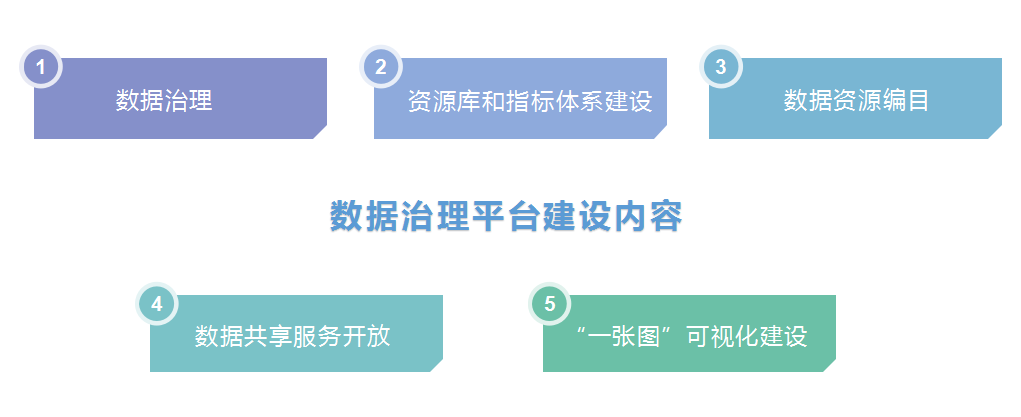 建设稿件内容0120.png
