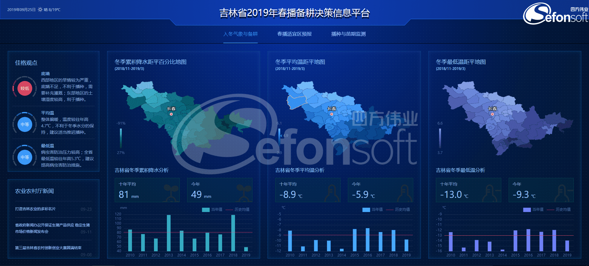 吉林省农业卫星数据云平台.png