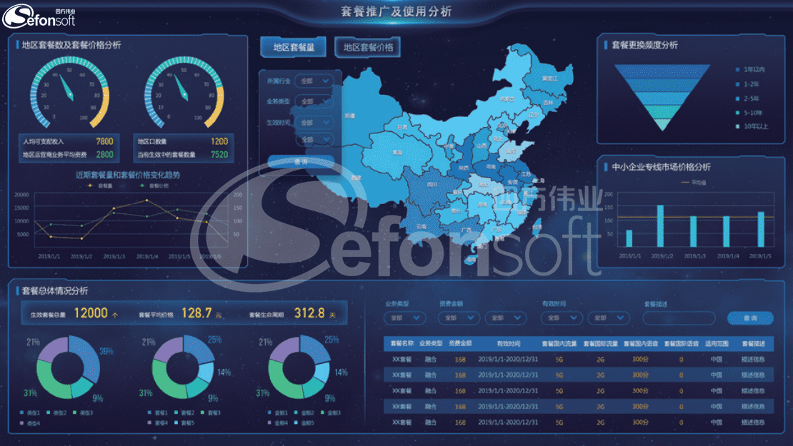 企业微信截图_20200520101656.png