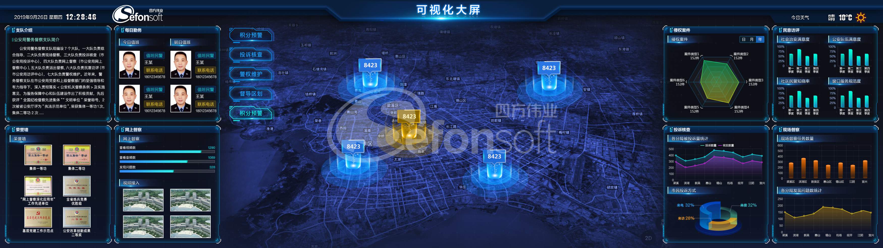 警务督察可视化大屏1014_meitu_6.jpg