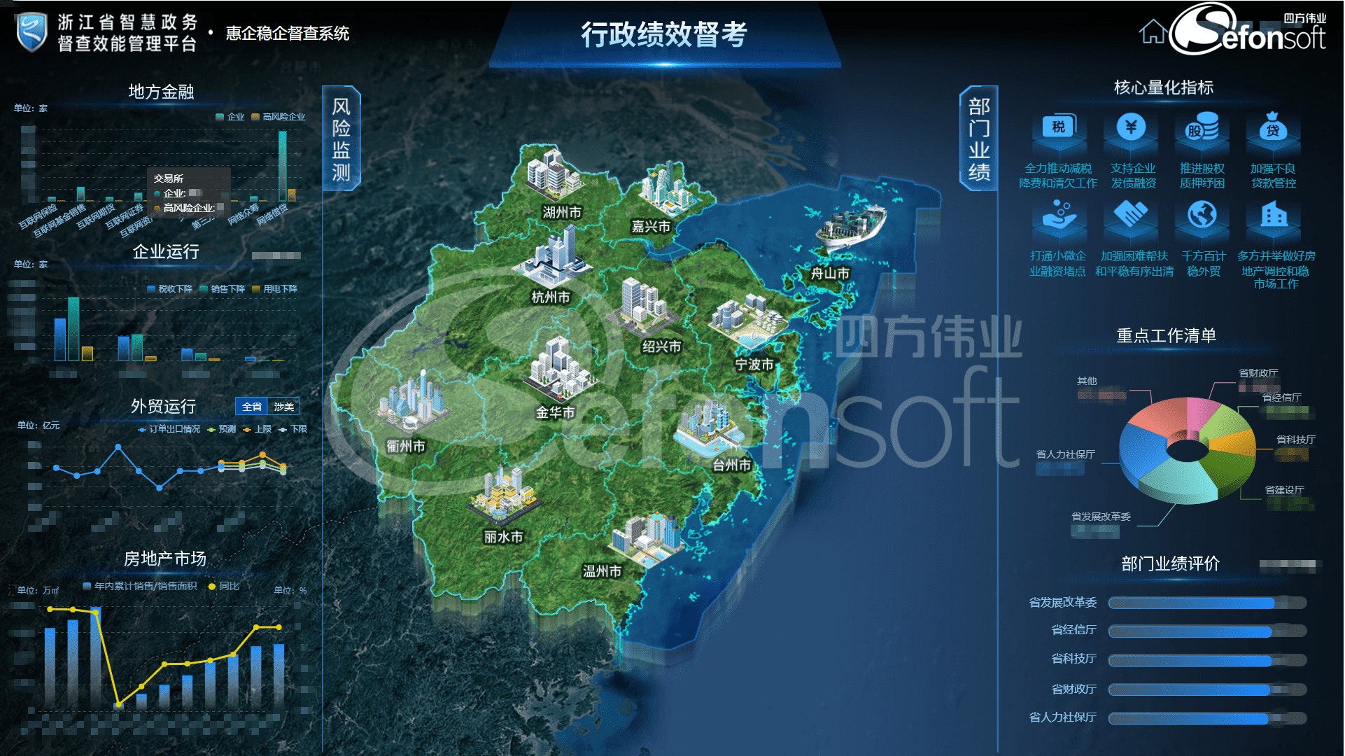 行政绩效督考_副本.png