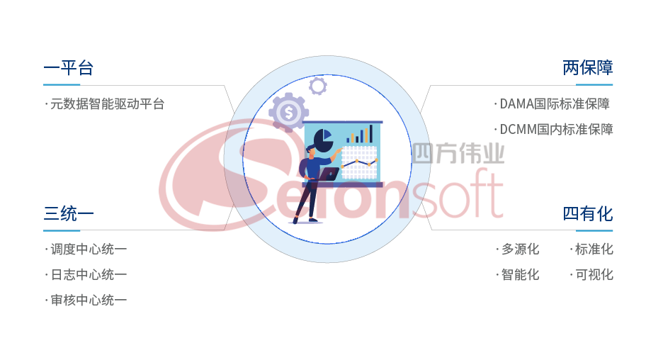 企业微信截图_15855628787369.png