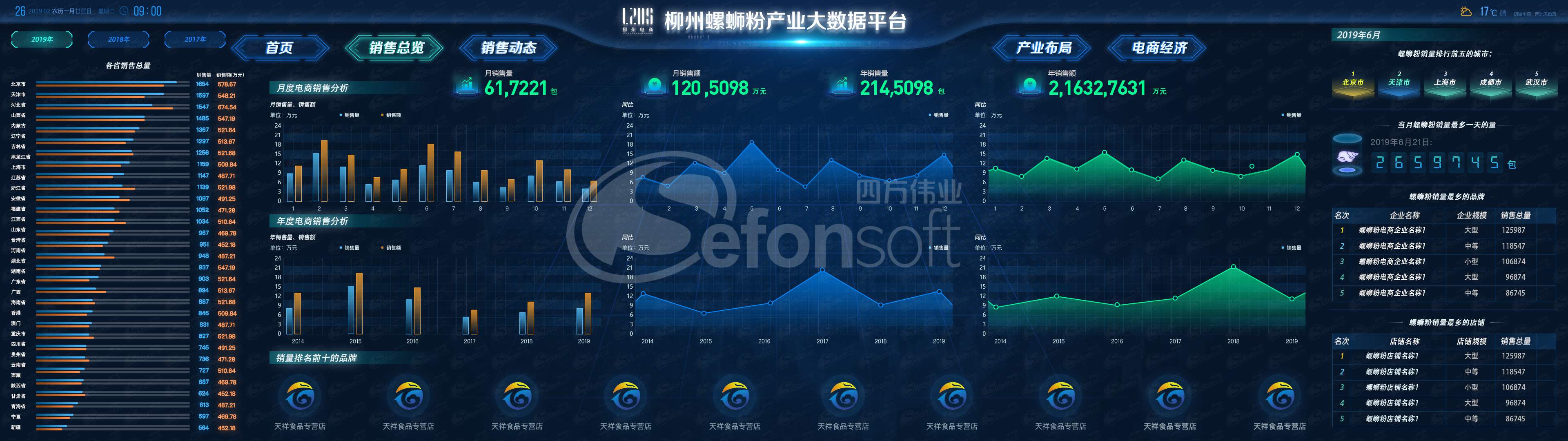 销售总览(1).jpg