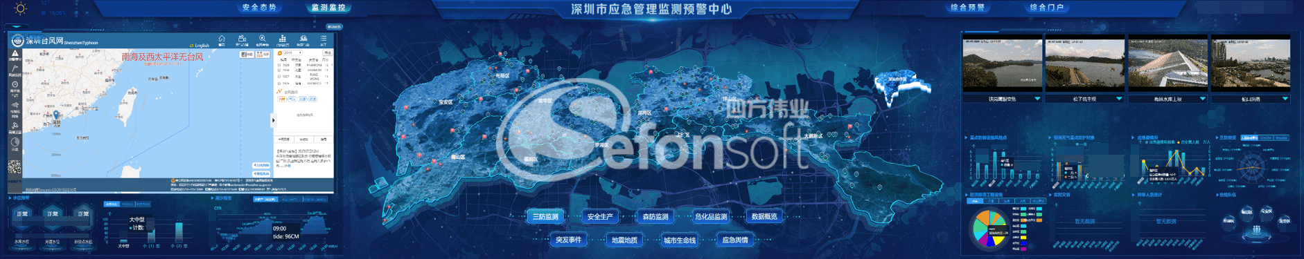 三防检测.png