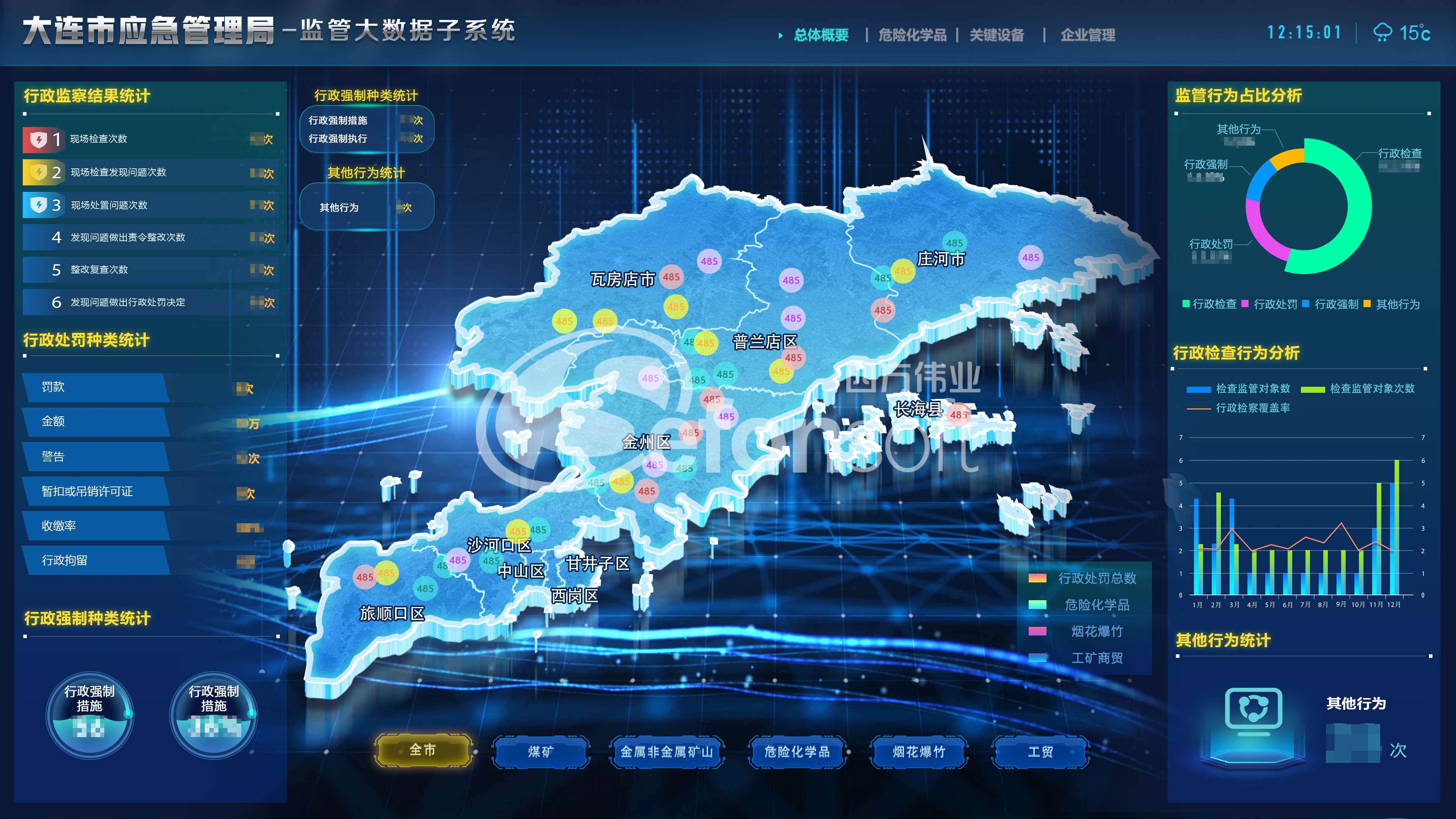 1618976422527713.jpg 监管大数据分析子系统 V1.5(1).jpg