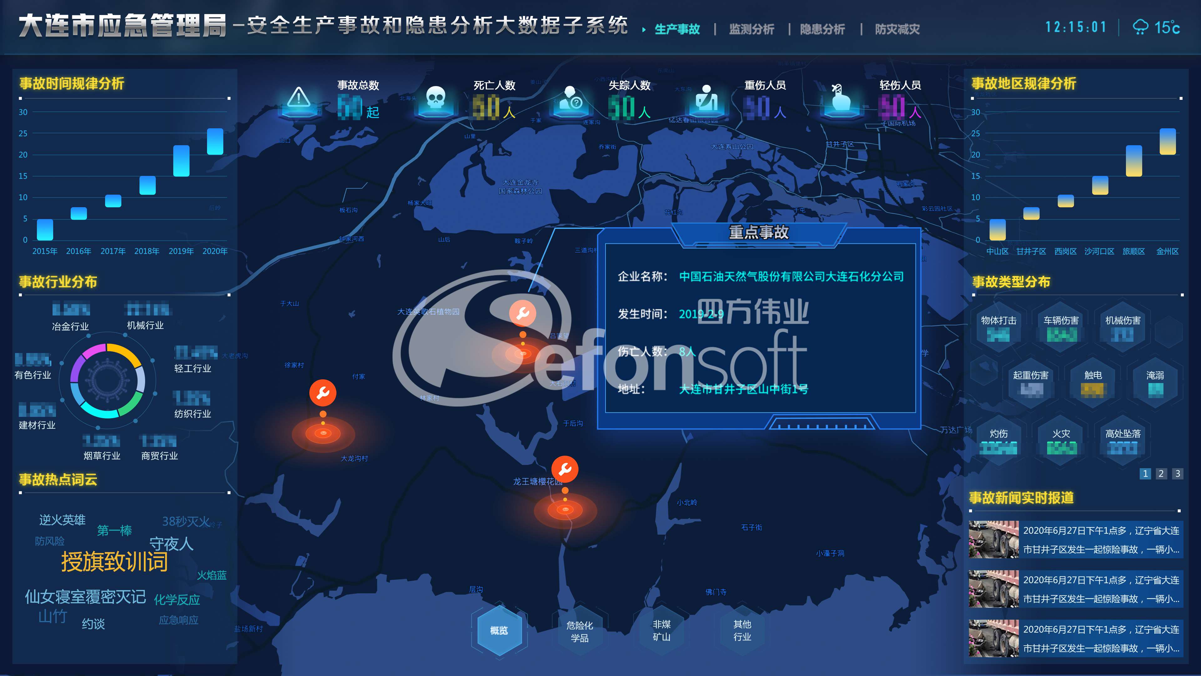 1618984607783779.jpg 安全事故(1).jpg