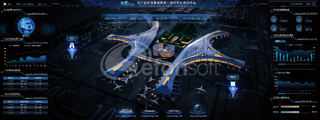 空侧运行监控.png