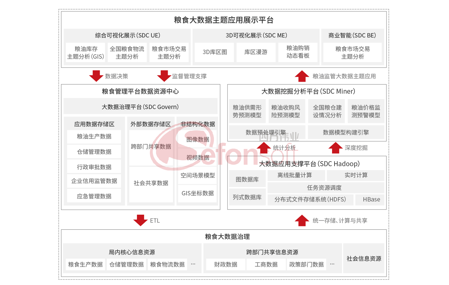图片名