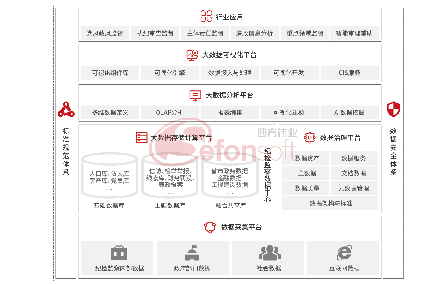 图片名