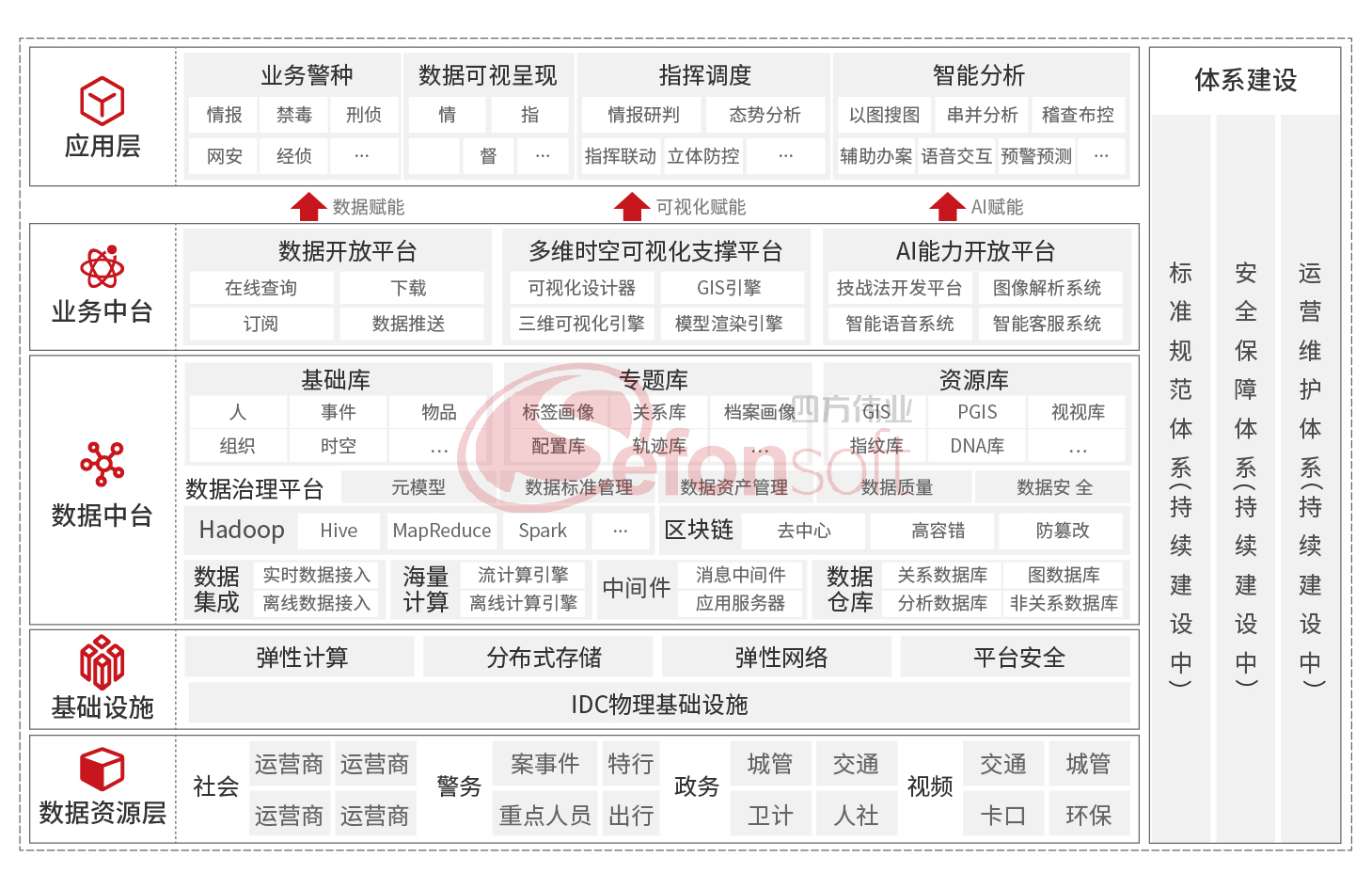 图片名