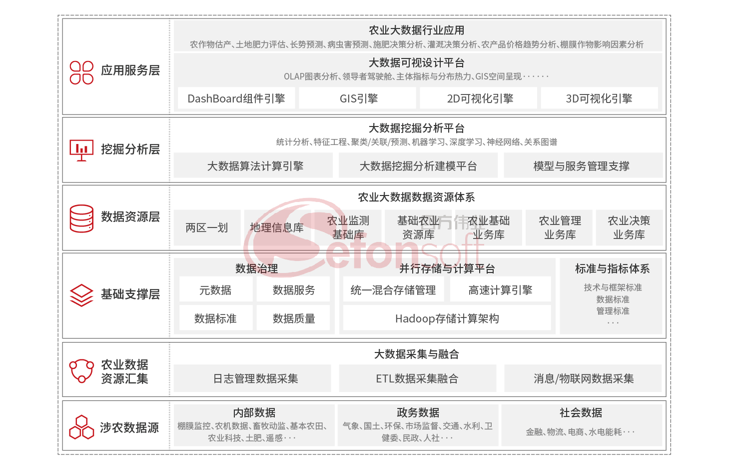 图片名
