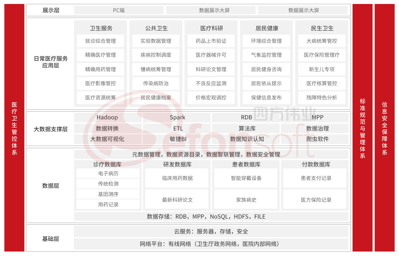 图片名