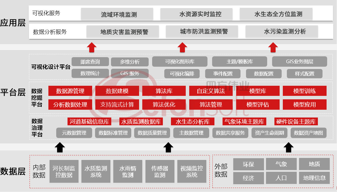 图片名