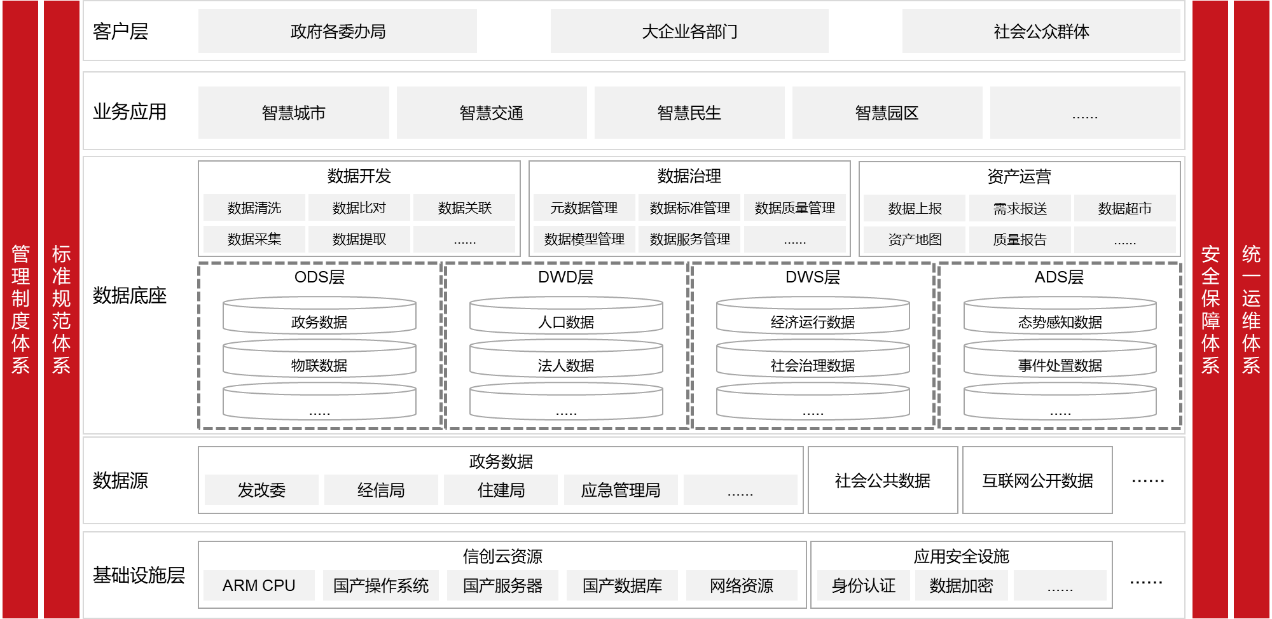 图片名