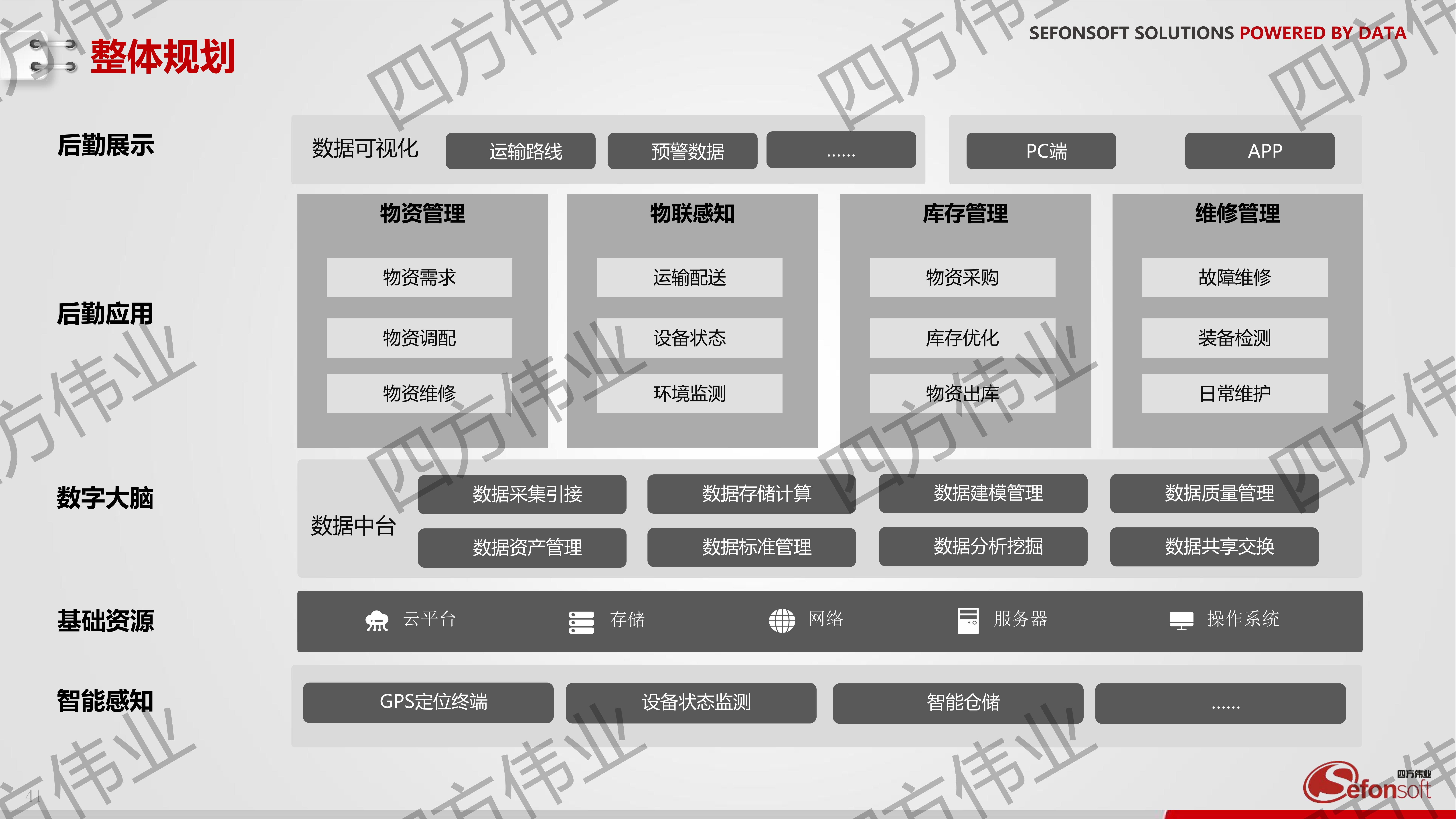 图片名
